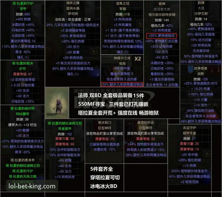 英雄联盟押注平台攻略最新消息：新手必读的2024注册与投注全流程指南