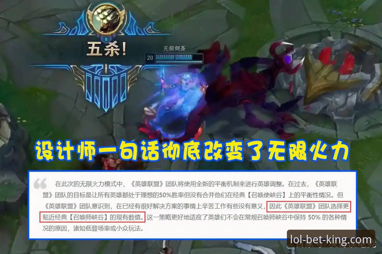 5大策略助你掌握LOL比赛权威押注关键点